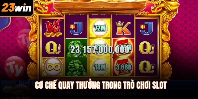 Cơ chế quay thưởng trong trò chơi slot