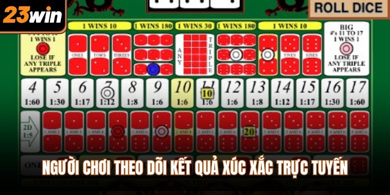 Người chơi theo dõi kết quả xúc xắc trực tuyến
